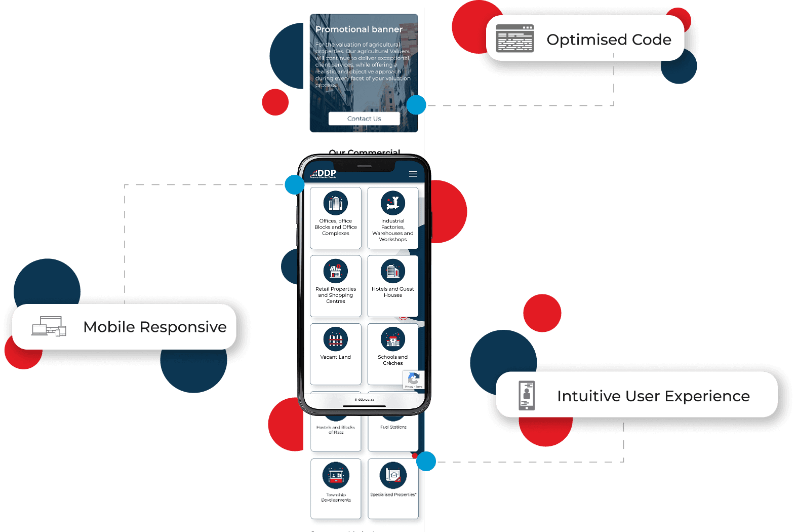 DDP Valuations — Execution