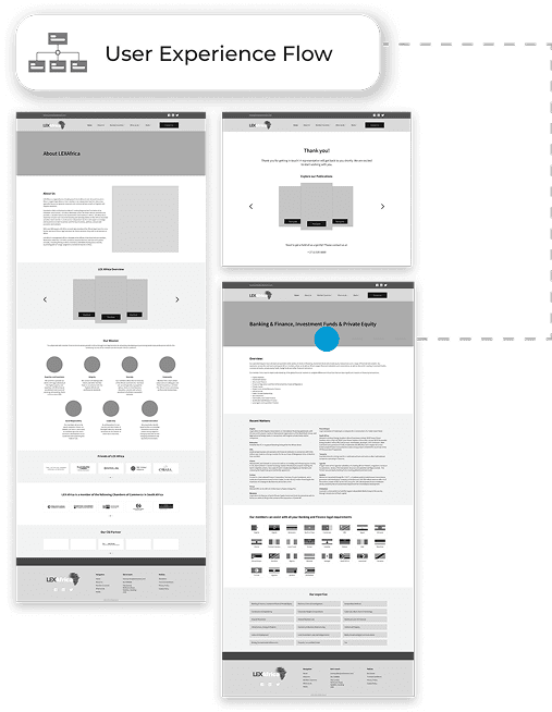 LEX Africa — Strategies & Solutions