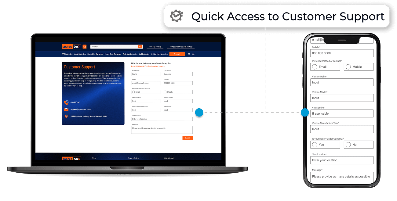 Sparesbox — Execution 5