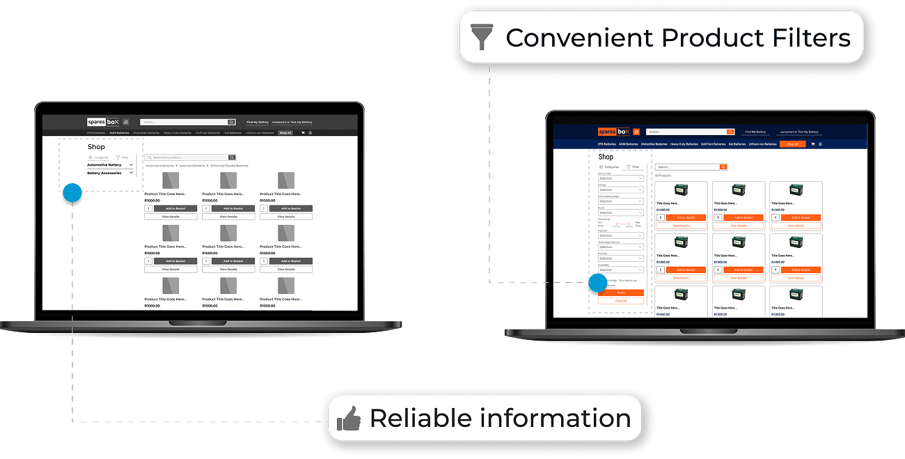 Sparesbox — Execution 4