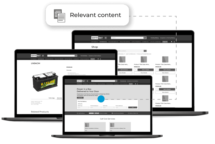 Sparesbox — Strategies & Solutions