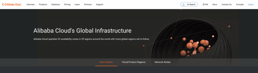 Alibaba Cloud Screenshot